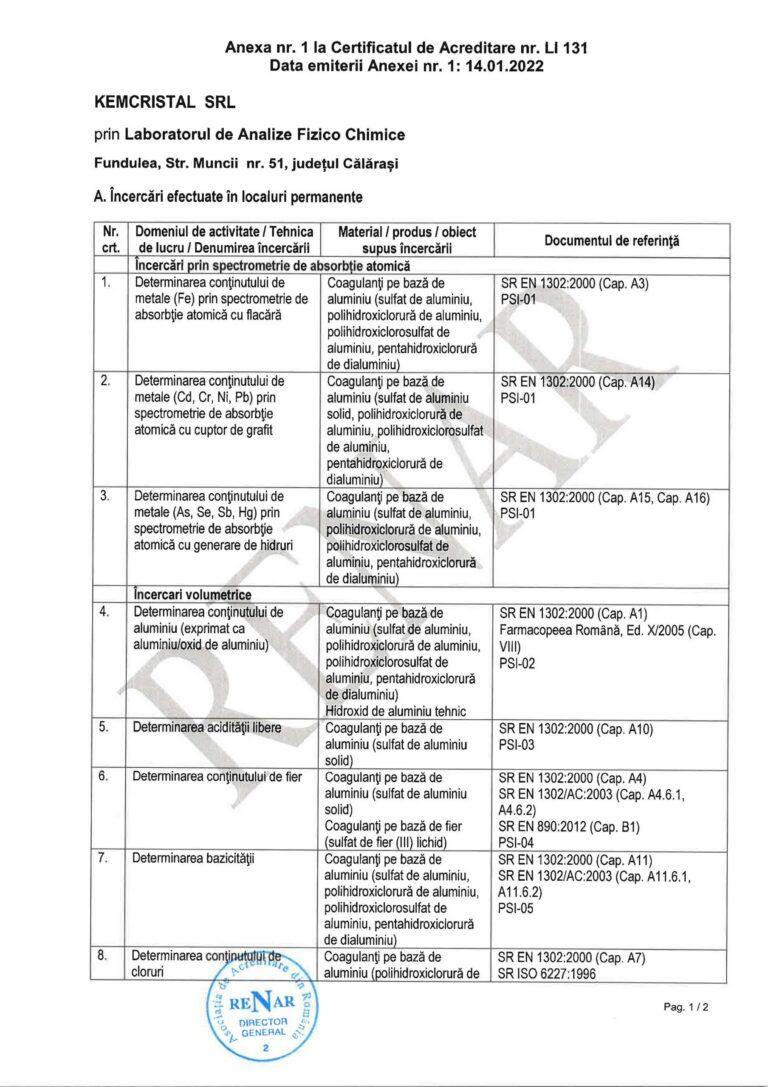 ca nr. li 131 14.01.2022 page 2