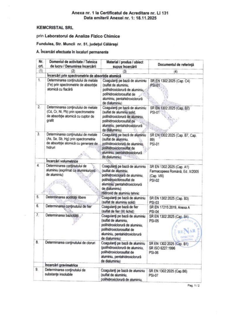 certificat acreditare li131 anexa1