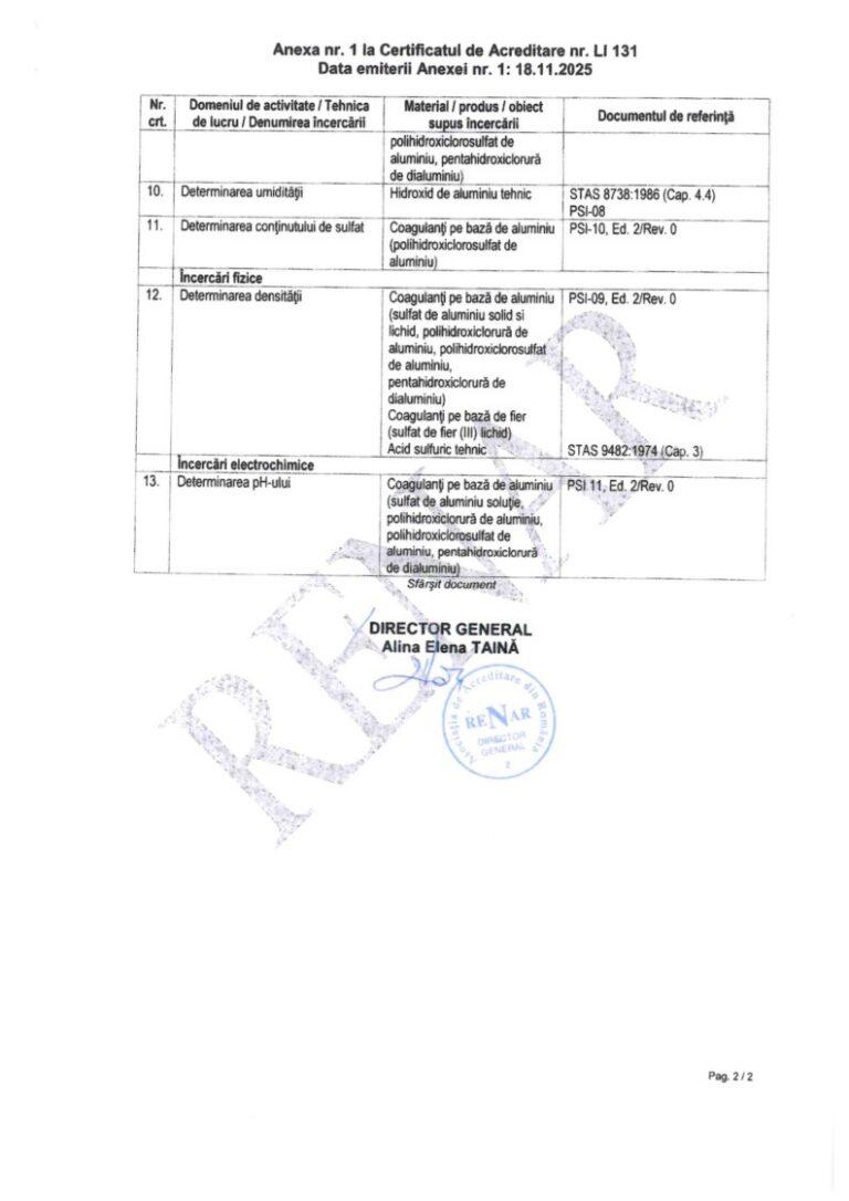certificat acreditare li131 anexa1 pg2